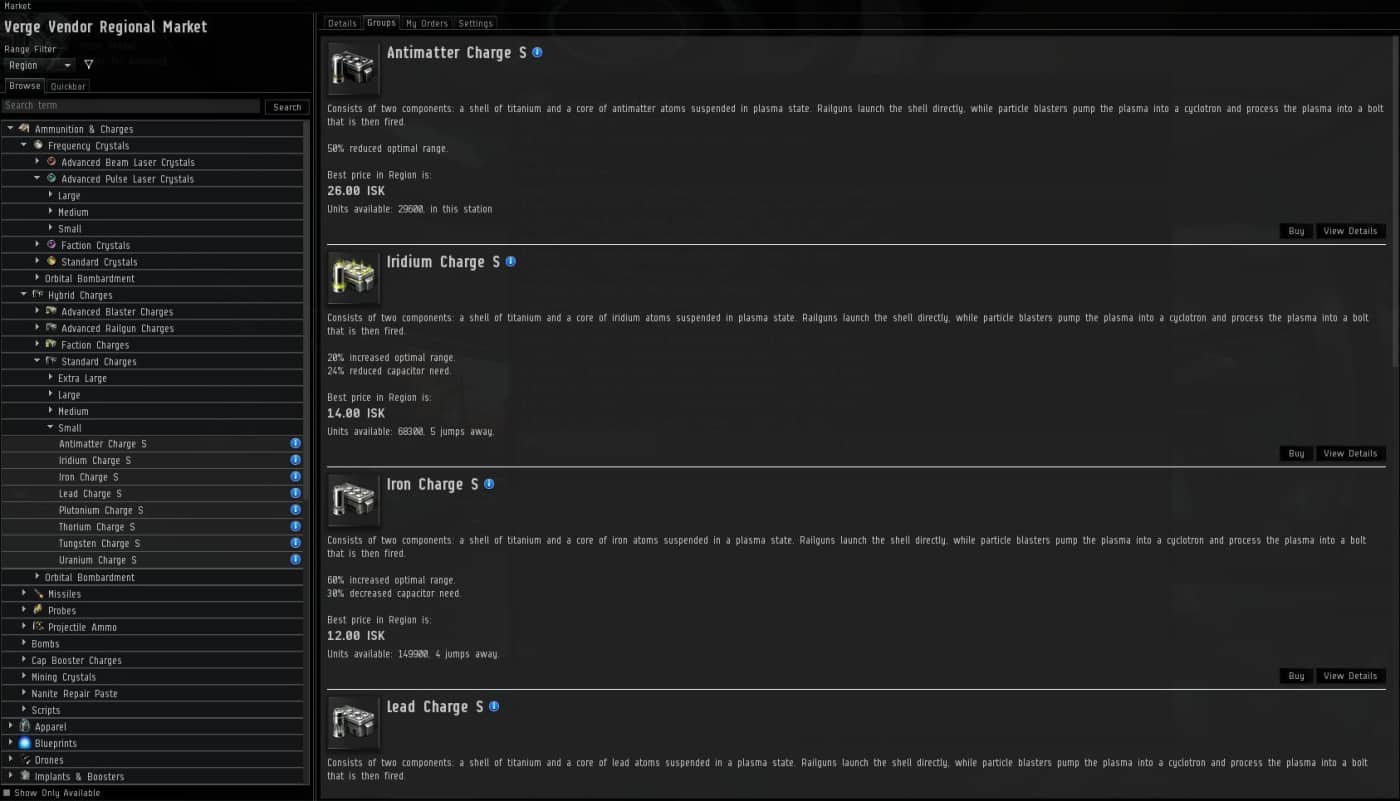 How to Make ISK by Trading in "EVE Online" LevelSkip