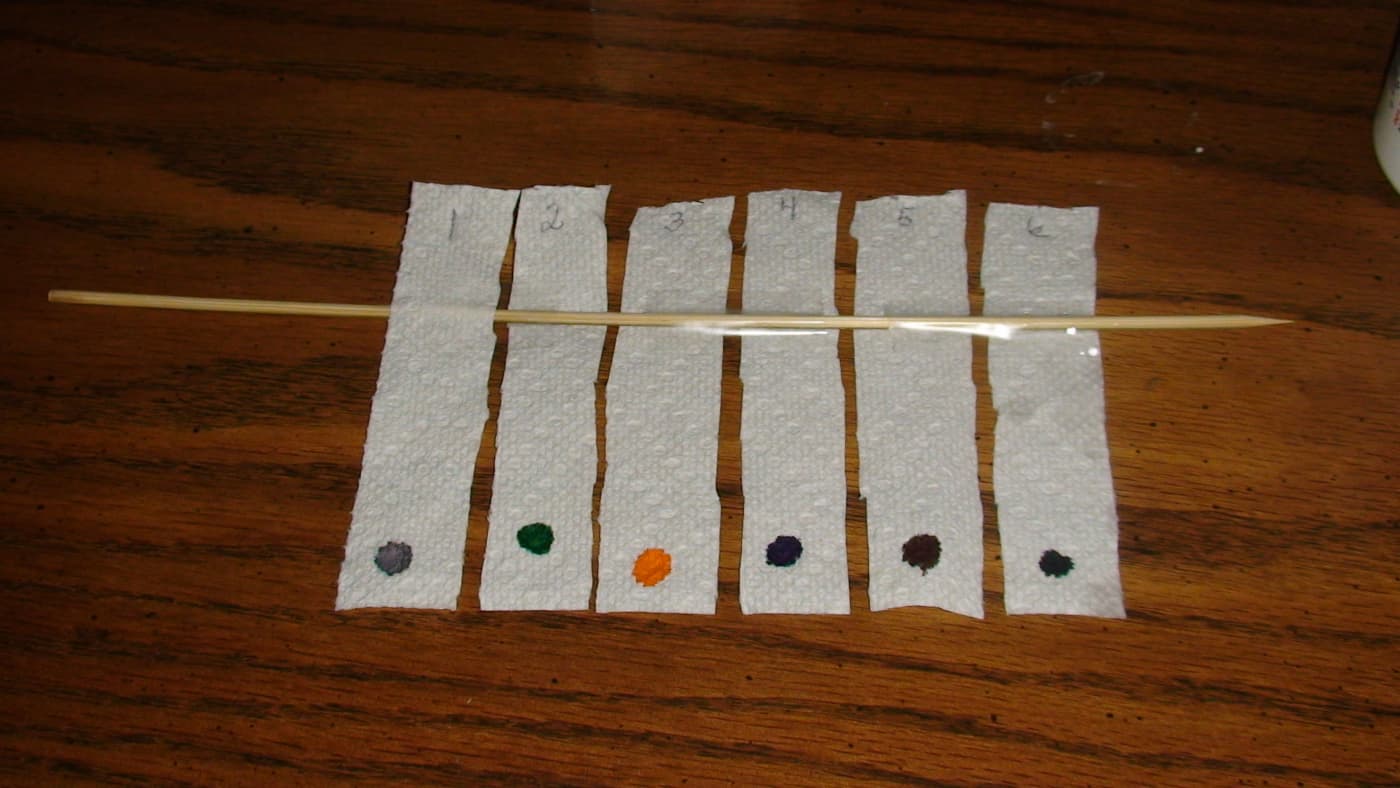 What Is Paper Chromatography and How Does It Work? Owlcation