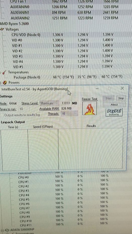 prime95 vs intel burn test