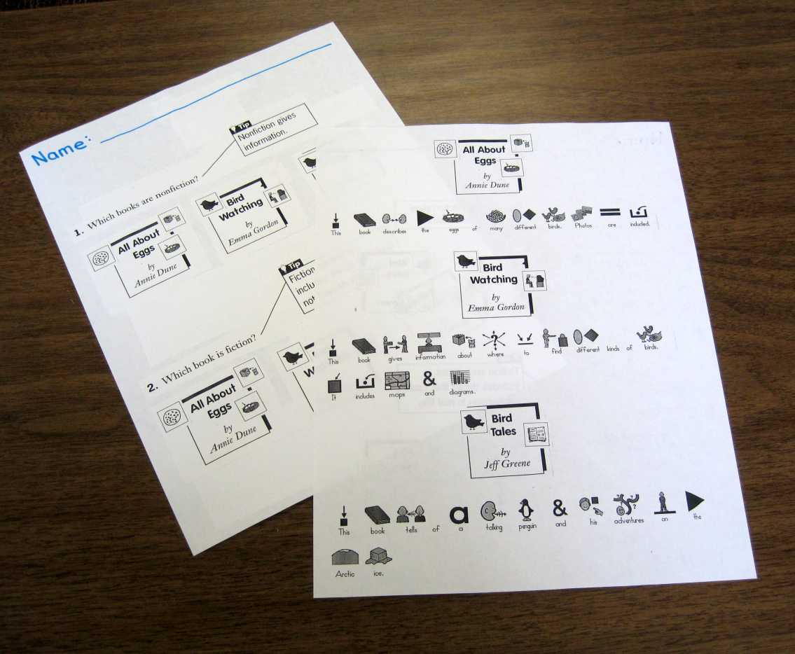 Elementary School Supply List Special Education Supplies HubPages