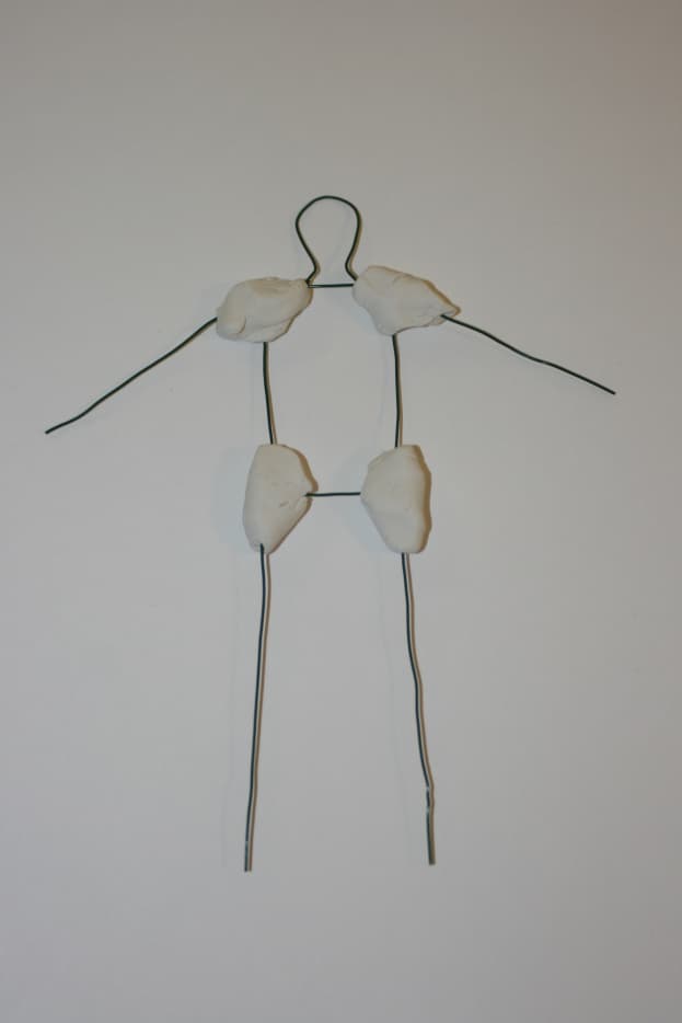 How to Create Polymer Clay Figures for StopMotion Animation HubPages