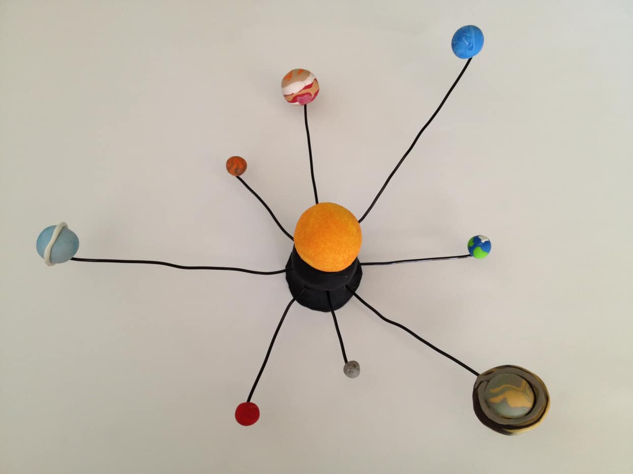 Solar System Projects Mini Clay, Paper Mache, and Yarn Ball HubPages