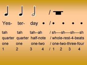 Reading Rhythm In Music IV: Half/Quarter Note/Rest - Spinditty