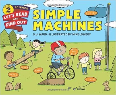 Lever and Screw Simple Machines Lesson - HubPages