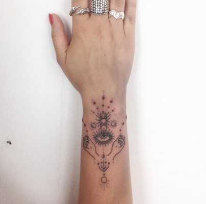 Everything You Want to Know About Wrist Tattoos - HubPages