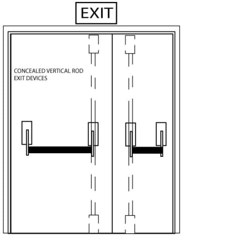 Fig. 2 - Concealed Vertical Rod (CVR) Crossbar Exit Devices on Uneven Pair of Doors 