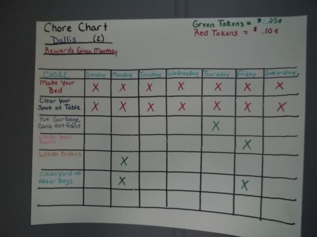 chore-charts-for-preschoolers-and-older-children