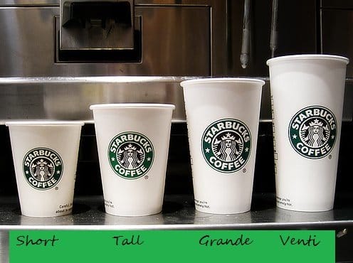 Hot cup sizes