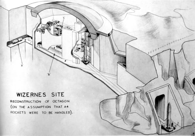 A 1944 Drawing of a V-2 rocket site.