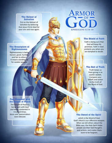 put-on-the-whole-armor-of-god