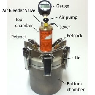 The parts of a type B pressure meter.