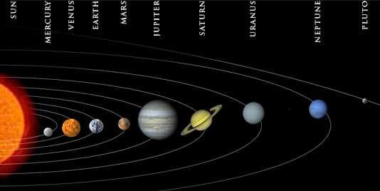 Planets of our solar system