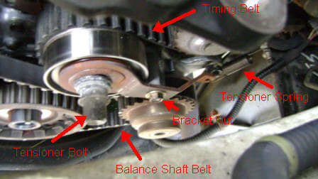 Timing belt tensioner pulley and idler pulleys.
