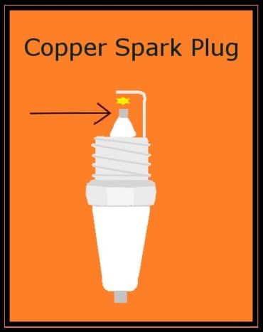 Copper Spark Plug