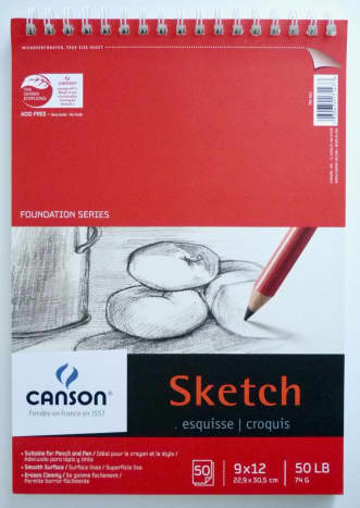 Beginner's Guide to Oil Painting: Canvas Preparation and Sketch  Transference - FeltMagnet