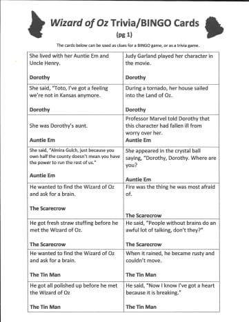 This is a photo of page 1 of the Trivia/BINGO quiz questions. You can get the .pdf to print by clicking on the orange link at the beginning of this article.