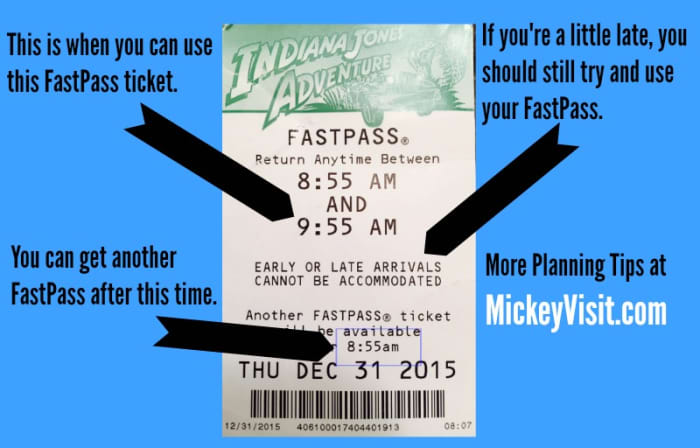 A Physical FastPass Ticket
