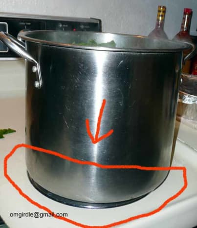 USE SAME BURNER SIZE AS POT IF POSSIBLE