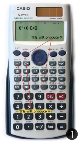 Step 1: How to Input the Equation in Your Calculator