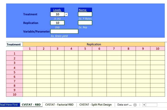 cvstat-a-free-and-convenient-ms-excel-based-program-to-analyse-data-from-agricultural-experiments-using-anova