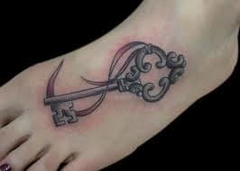 Key And Lock And Key And Heart Tattoo Designs And Meanings Tatring