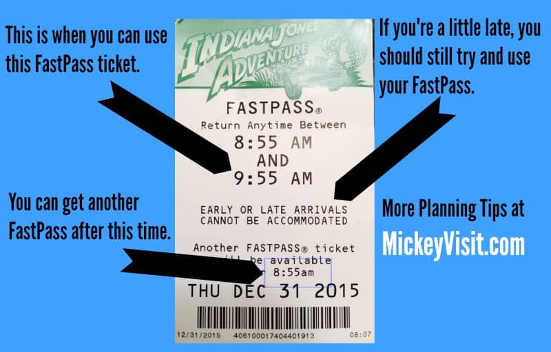 Passwords from fast pass. Fastpass. фаст пасс. fast pass в клубах это что. fast pass перевод.