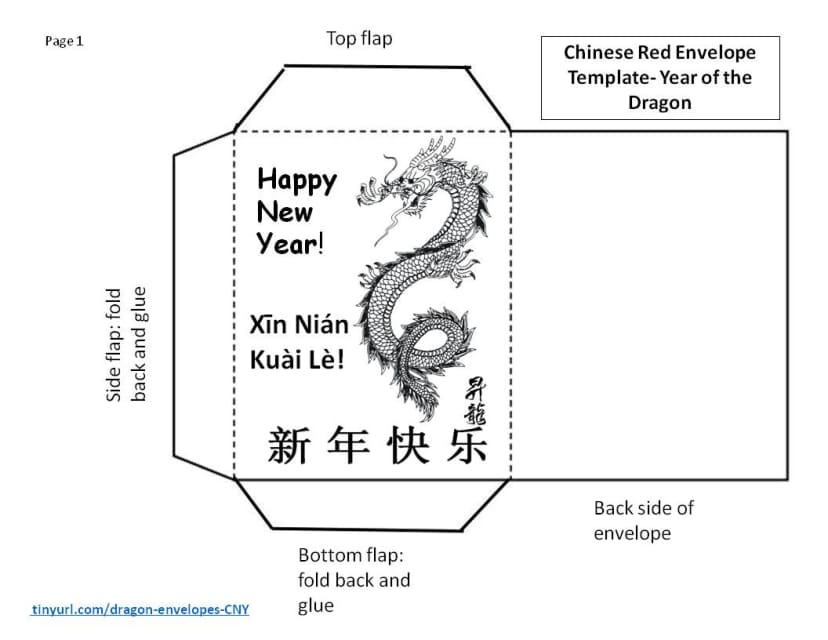 meaning of chinese new year red envelope