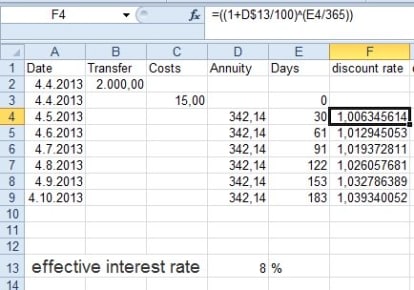 How to Calculate Effective Interest Rate and Discount Rate Using Excel