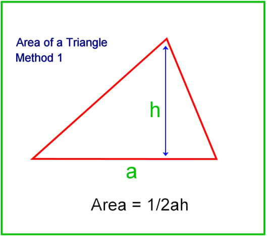 How to Calculate the Sides and Angles of Triangles - Owlcation - Education