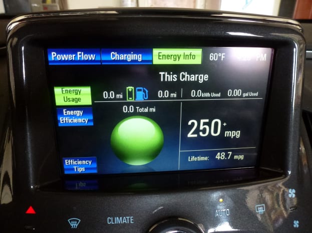 能源使用屏幕，提供信息的距离，汽油和电池使用后，最后一次充电