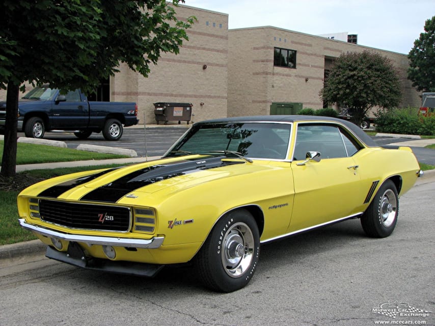 The Best American Muscle Cars of the 1960s - AxleAddict