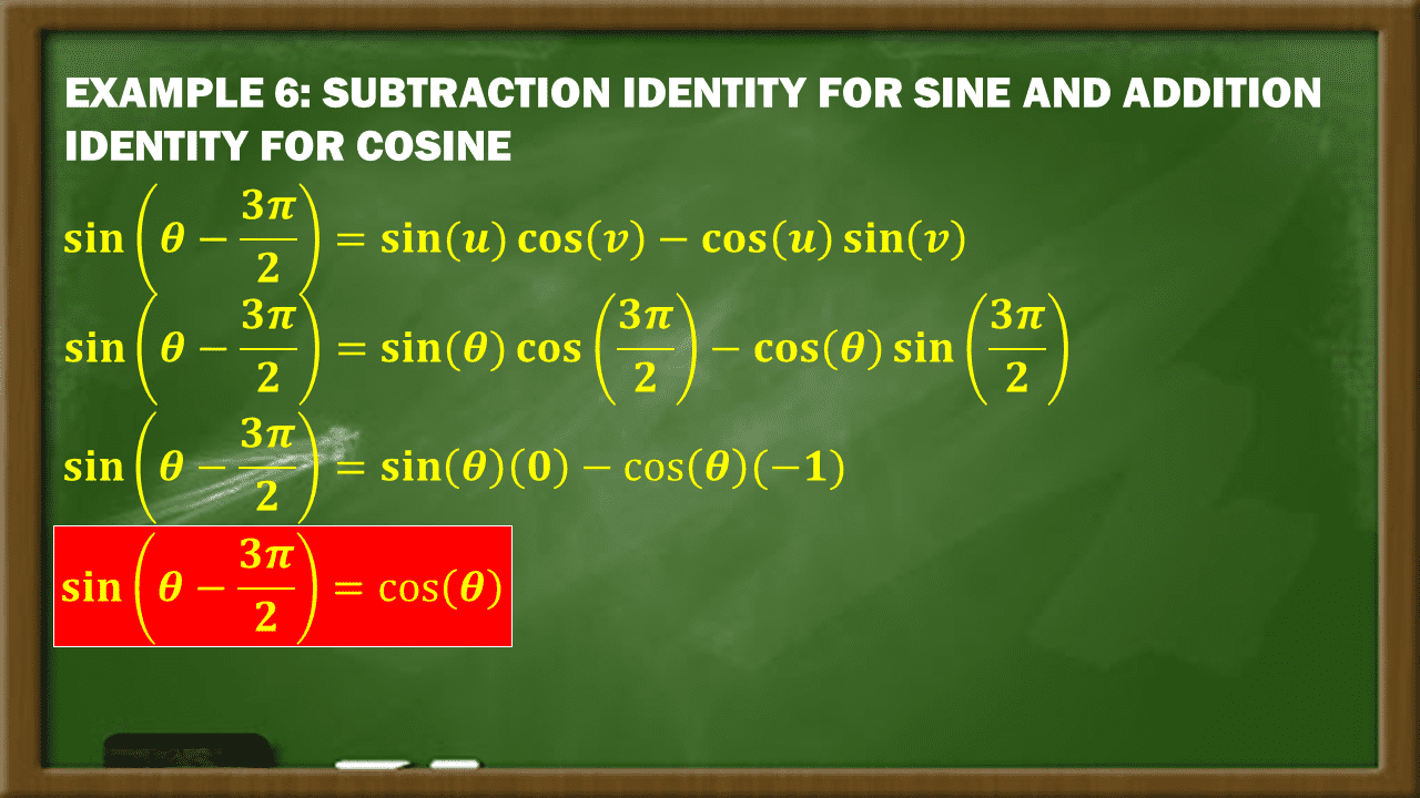 Sum and Difference Formulas (With Proofs and Examples) - HubPages