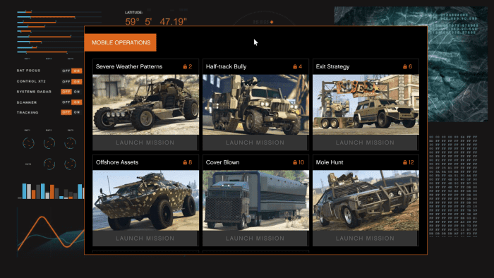 The new Vehicle missions. Each unlike after a certain amount of Steal Supplies missions. After beating the missions you will get the Trade Price discount on Warstock.