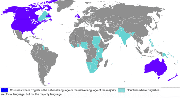 the role of english as a world language