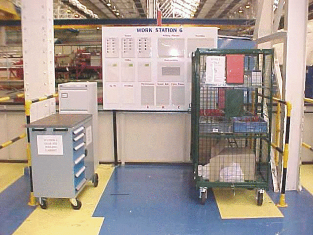 An organized workspace using 5C