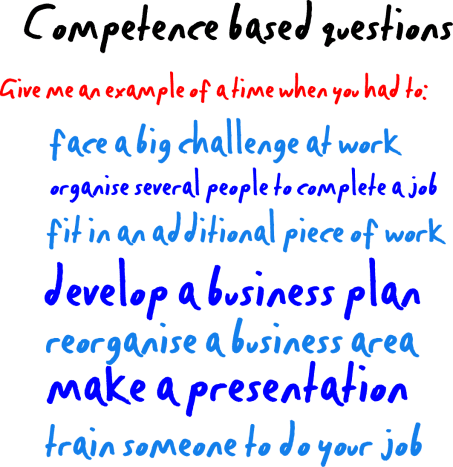 Competence based questions