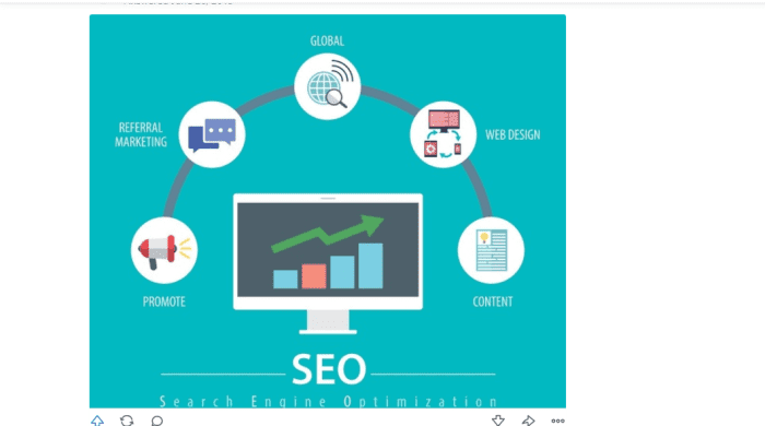 how-to-better-understand-seo