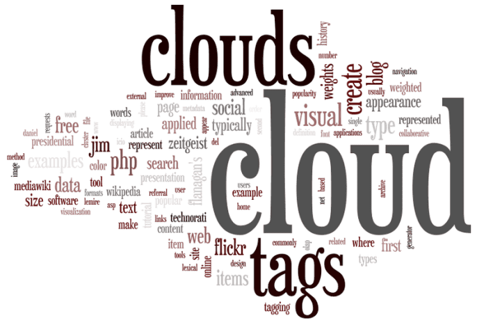 10-fun-free-tag-cloud-programs-to-create-word-art