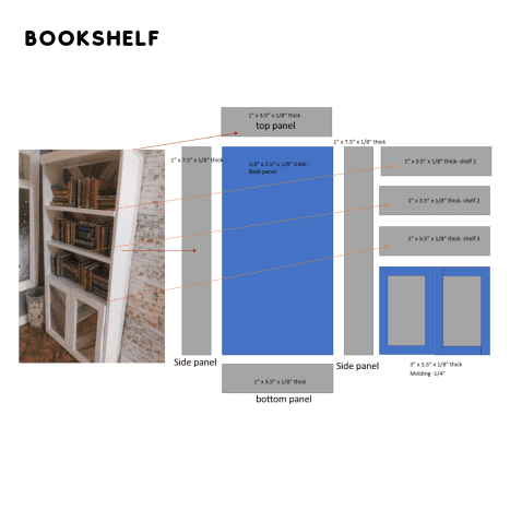 Bookshelf structure and measurements.