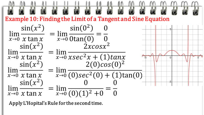 Finding the Limit of a Tangent and Sine Equation