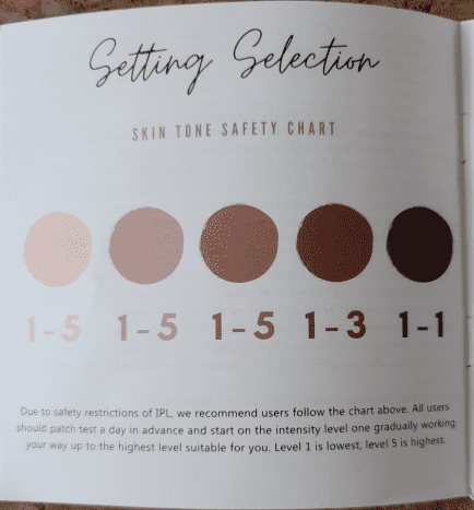 The device comes with this handy skin tone safety chart to help you determine the right setting.