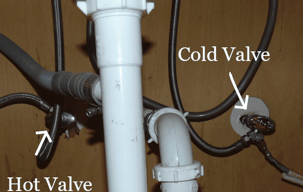 Turn off the hot and cold valves.