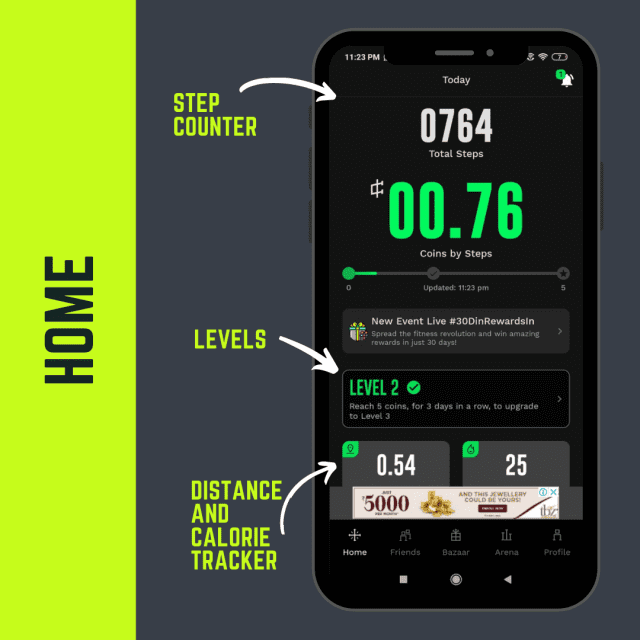 Review on the Step Set Go Mobile App HubPages