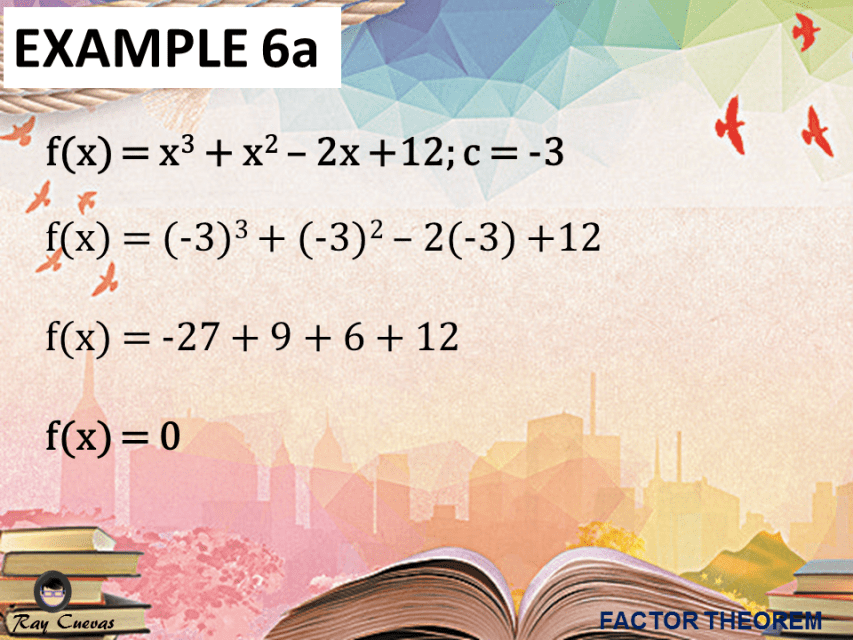 How to use factor theorem in finding the factors of polynomials with