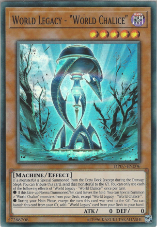 yugioh cards that let you search your deck Yu-Gi-Oh! - Final Draw - SS01-ENAS3 - Common - 1st Edition - Speed Duel Decks Top 10 Best "Yu-Gi-Oh" Decks