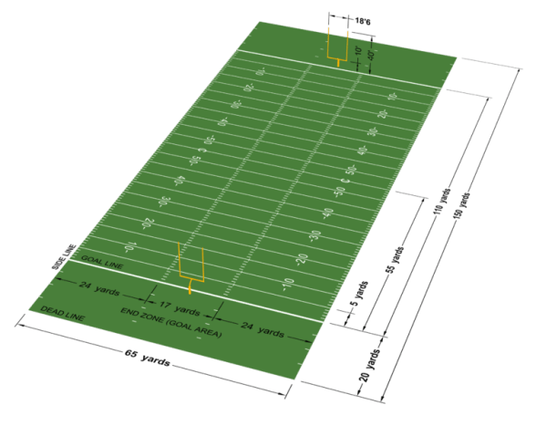 Cfl football rules and regulations