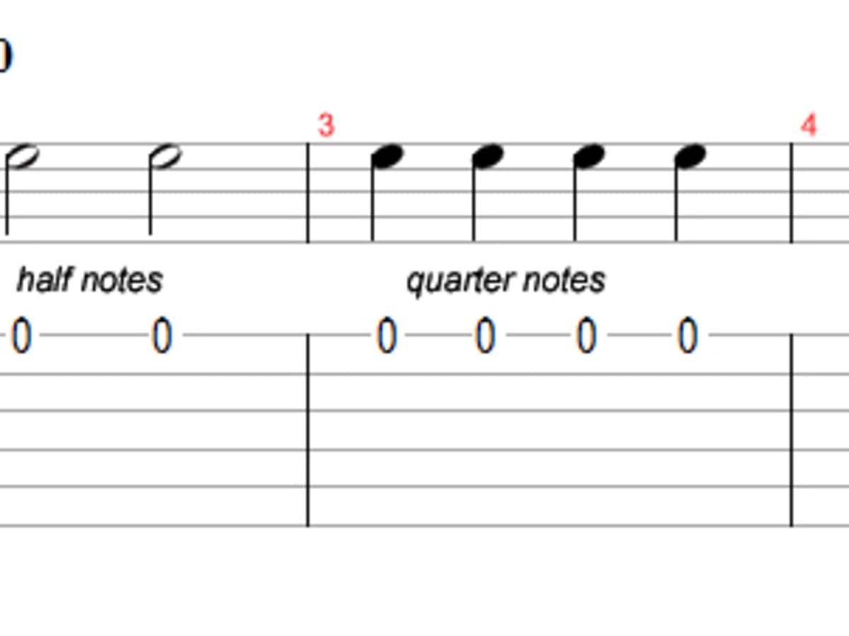 Guitar Tablature: Timing & Note Durations - Spinditty