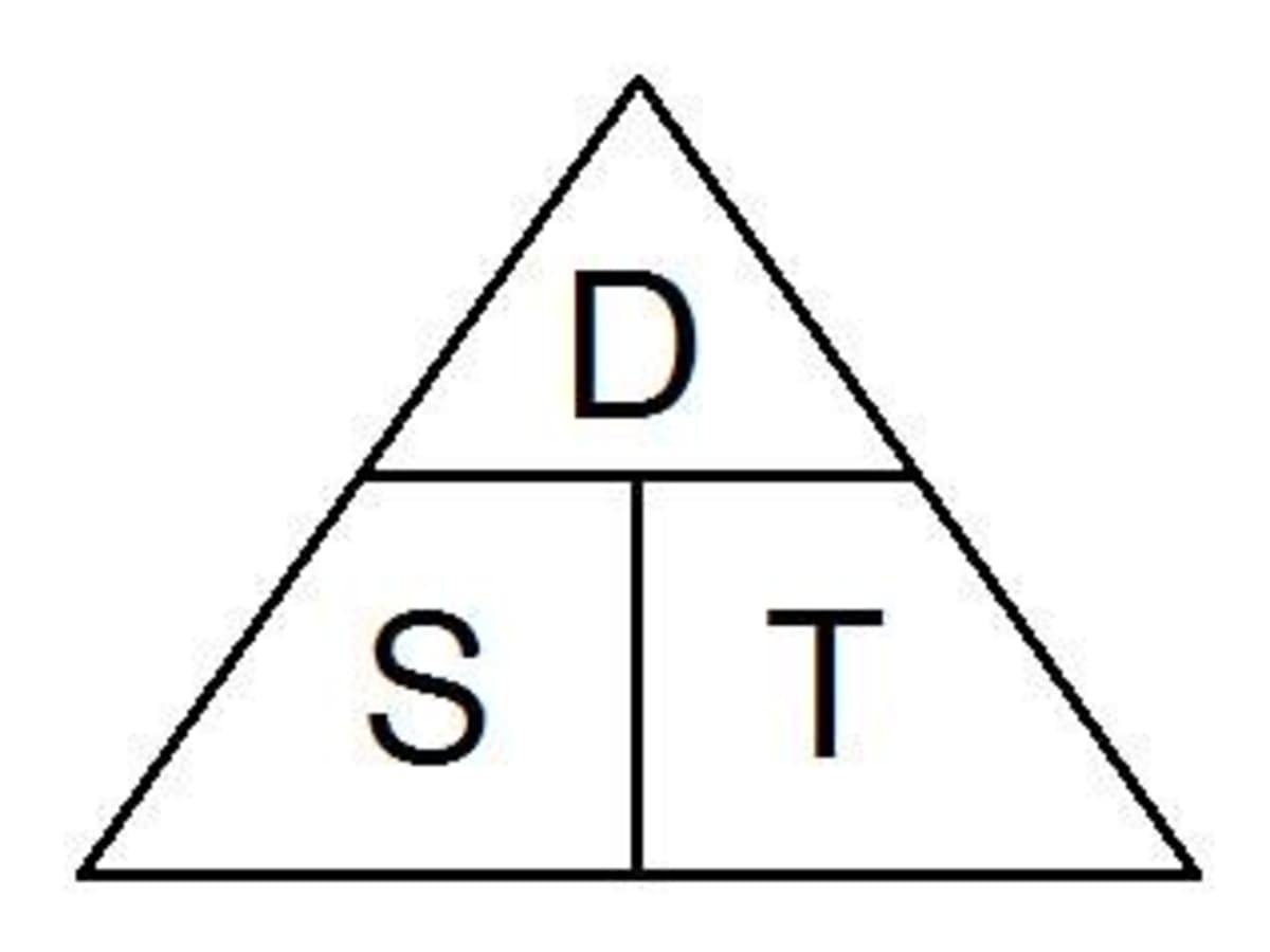 Using the Magic Triangle for Distance, and Time (Compound Measures) - Owlcation