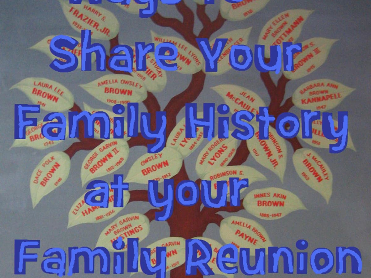 The Best 42 Genealogy Gifts for the Family Historian On Your List - YouTube
