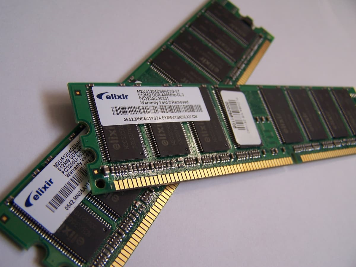 Edition Seminary udbytte Adding More Memory or RAM Is the Most Cost Effective Upgrade to Increase  Performance - TurboFuture